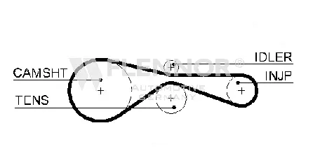 Courroie crantée FLENNOR 4502V