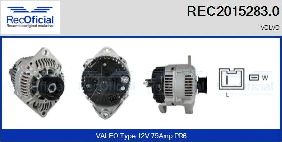 Alternateur RECOFICIAL REC2015283.0