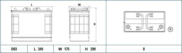 Batterie de démarrage EXIDE EF1250