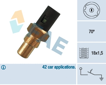 Contact thermique, voyant avertisseur de liquide de refroid. FAE 35280