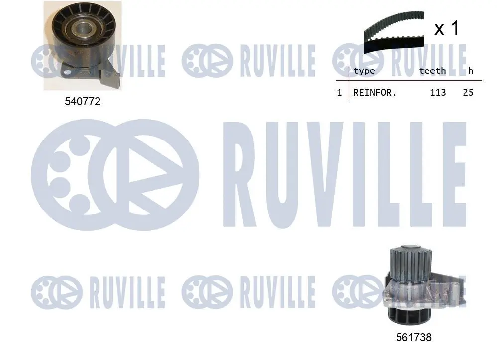 Pompe à eau + kit de courroie crantée RUVILLE 5503431