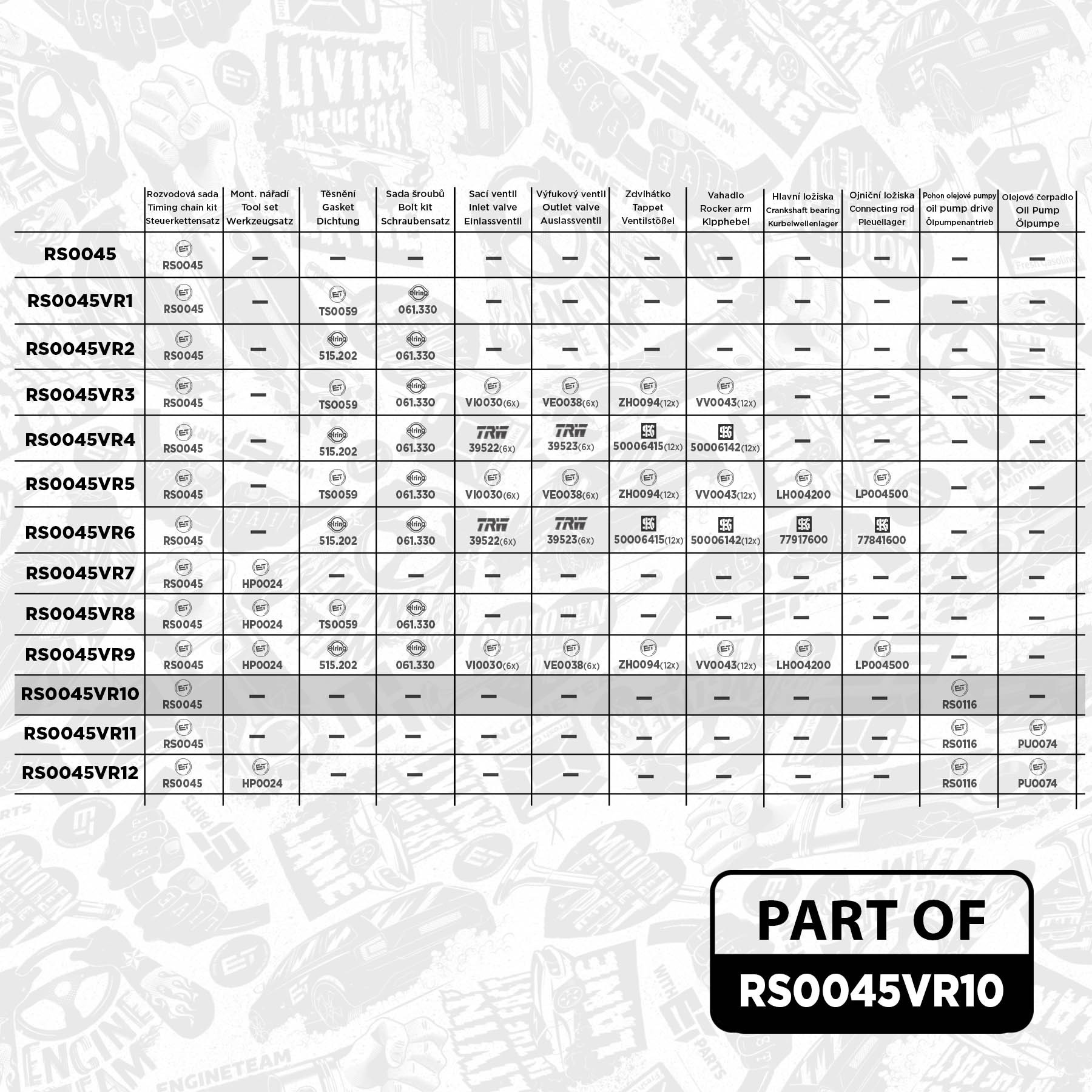 Kit de distribution par chaîne ET ENGINETEAM RS0045VR10