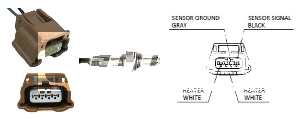 Sonde lambda LEMARK LLB858