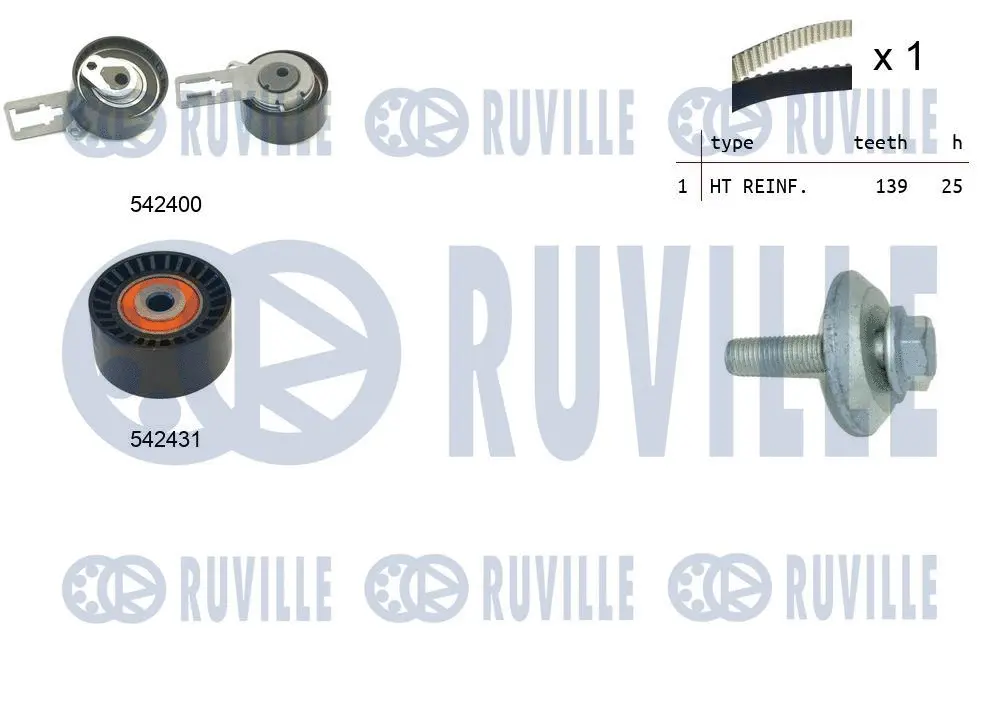 Kit de courroie crantée RUVILLE 550379