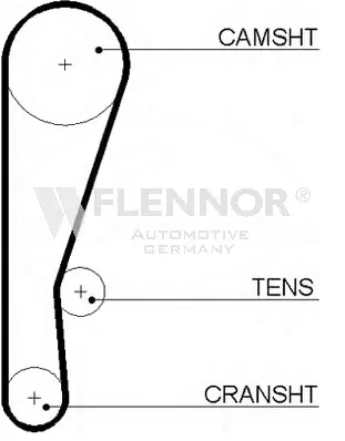 Courroie crantée FLENNOR 4008