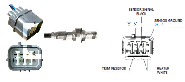 Sonde lambda LEMARK LLB1063