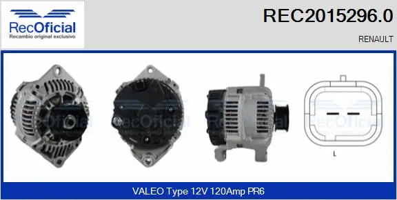 Alternateur RECOFICIAL REC2015296.0