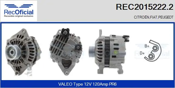 Alternateur RECOFICIAL REC2015222.2