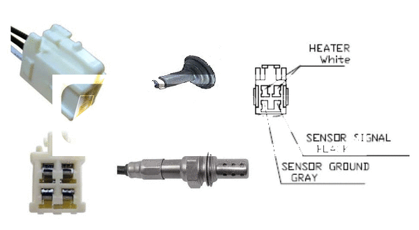 Sonde lambda LEMARK LLB683