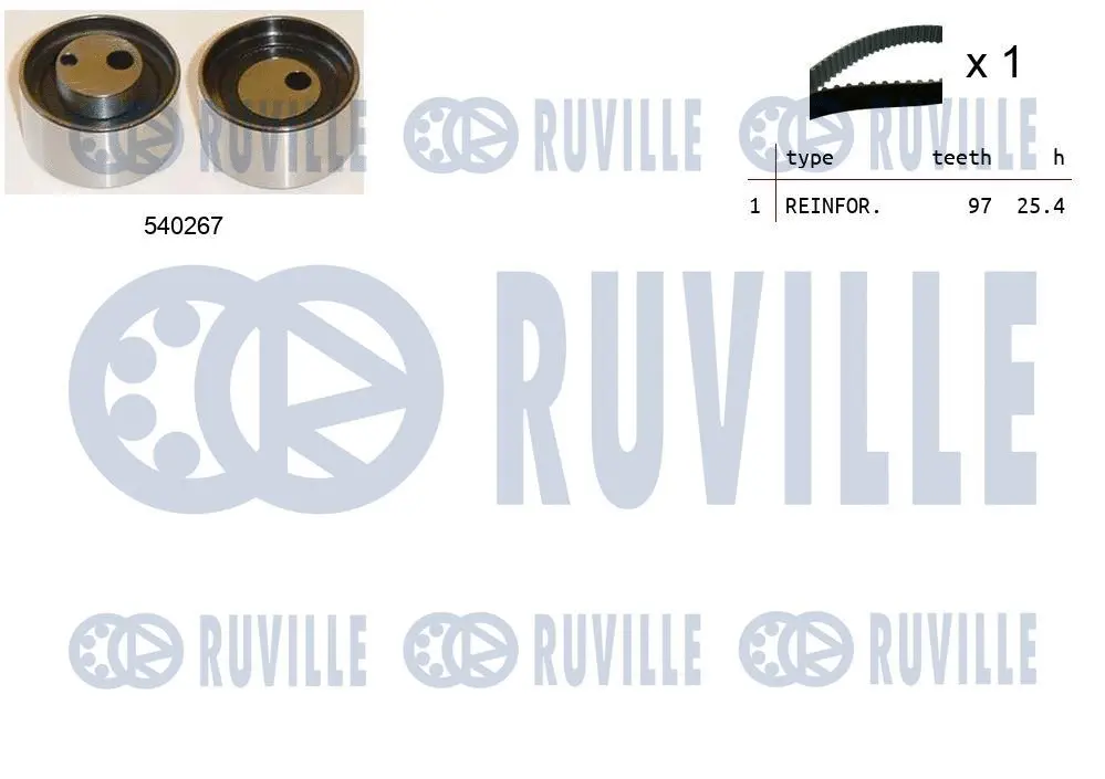 Kit de courroie crantée RUVILLE 550090