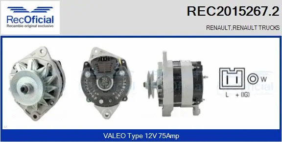 Alternateur RECOFICIAL REC2015267.2