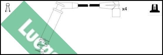 Kit de câbles d'allumage LUCAS LUC4193