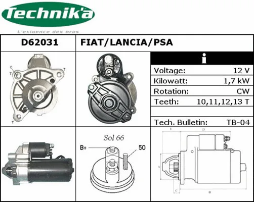 Démarreur Technika D62031