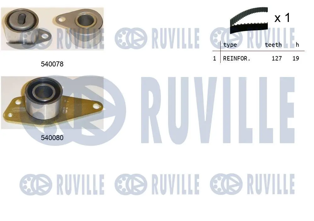 Kit de courroie crantée RUVILLE 550243