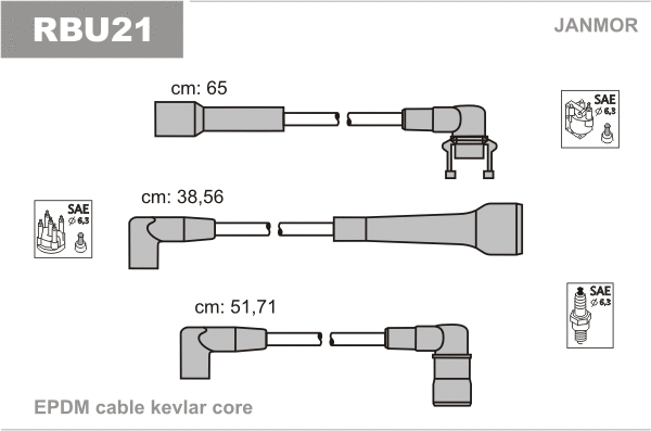 Kit de câbles d'allumage JANMOR RBU21