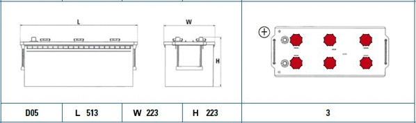 Batterie de démarrage EXIDE EX1803