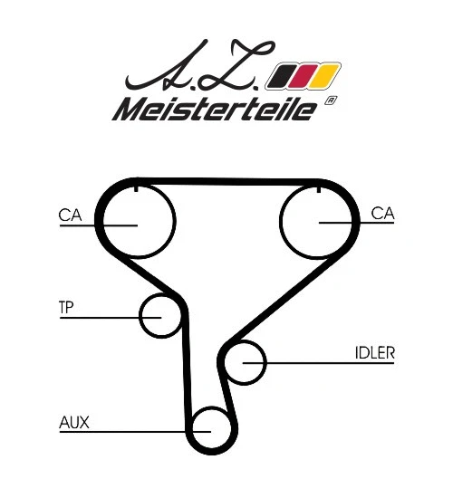 Kit de courroie crantée A.Z. Meisterteile AZMT-30-058-2162