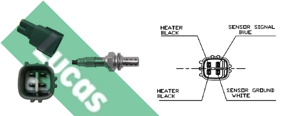 Sonde lambda LUCAS LEB5359