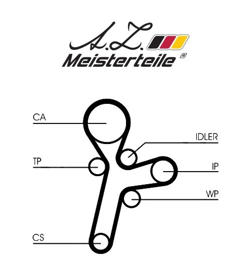 Kit de courroie crantée A.Z. Meisterteile AZMT-30-058-2347