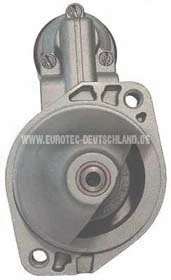 Démarreur EUROTEC 11010890