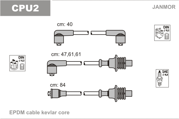 Kit de câbles d'allumage JANMOR CPU2
