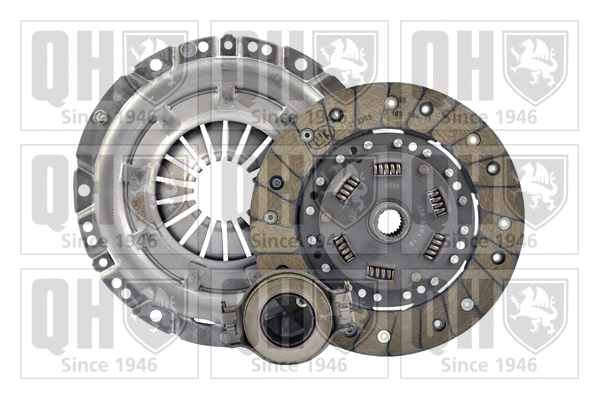 Kit d'embrayage QUINTON HAZELL QKT1329AF