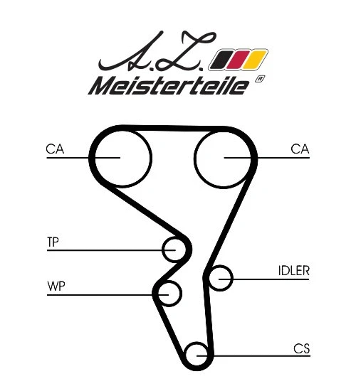 Kit de courroie crantée A.Z. Meisterteile AZMT-30-058-2145