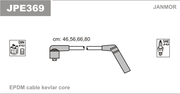 Kit de câbles d'allumage JANMOR JPE369