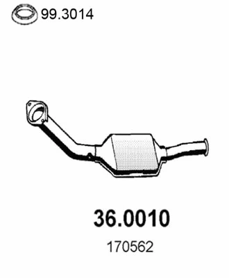 Catalyseur ASSO 36.0010
