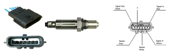 Sonde lambda LUCAS LEB5500
