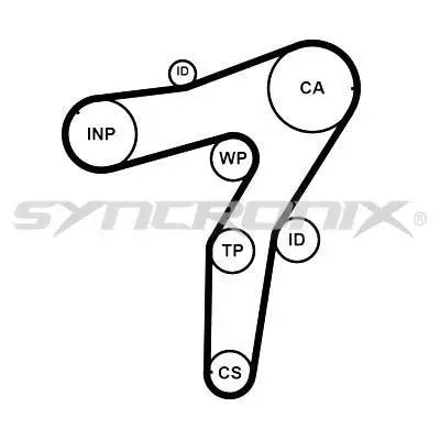 Kit de courroie crantée SYNCRONIX SY1101183