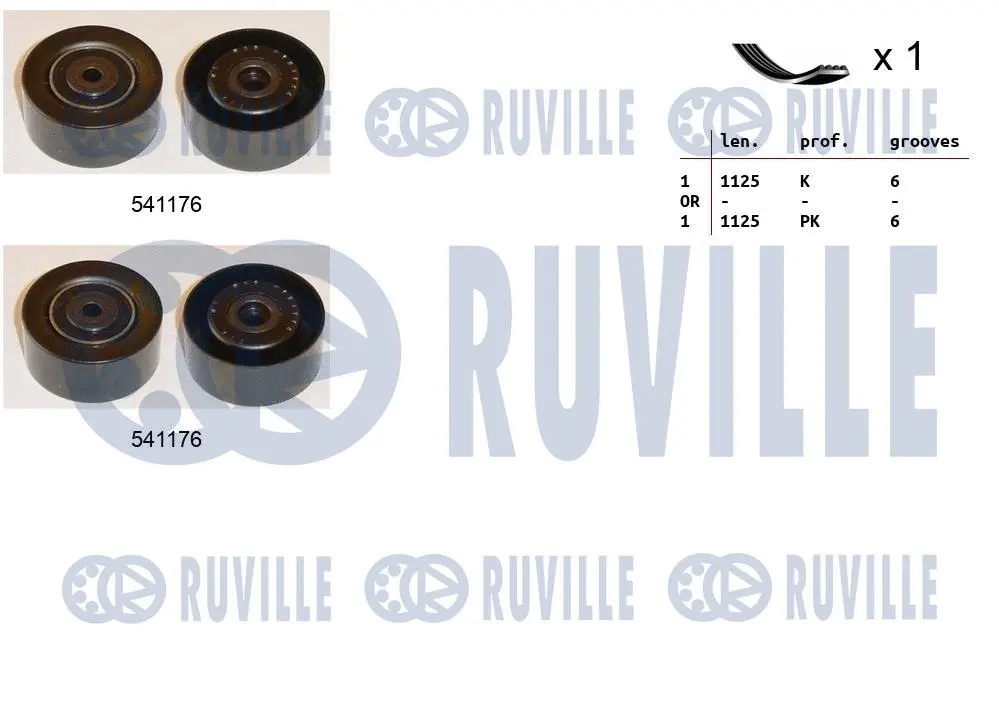 Jeu de courroies trapézoïdales à nervures RUVILLE 570072