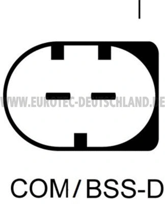 Alternateur EUROTEC 12090732