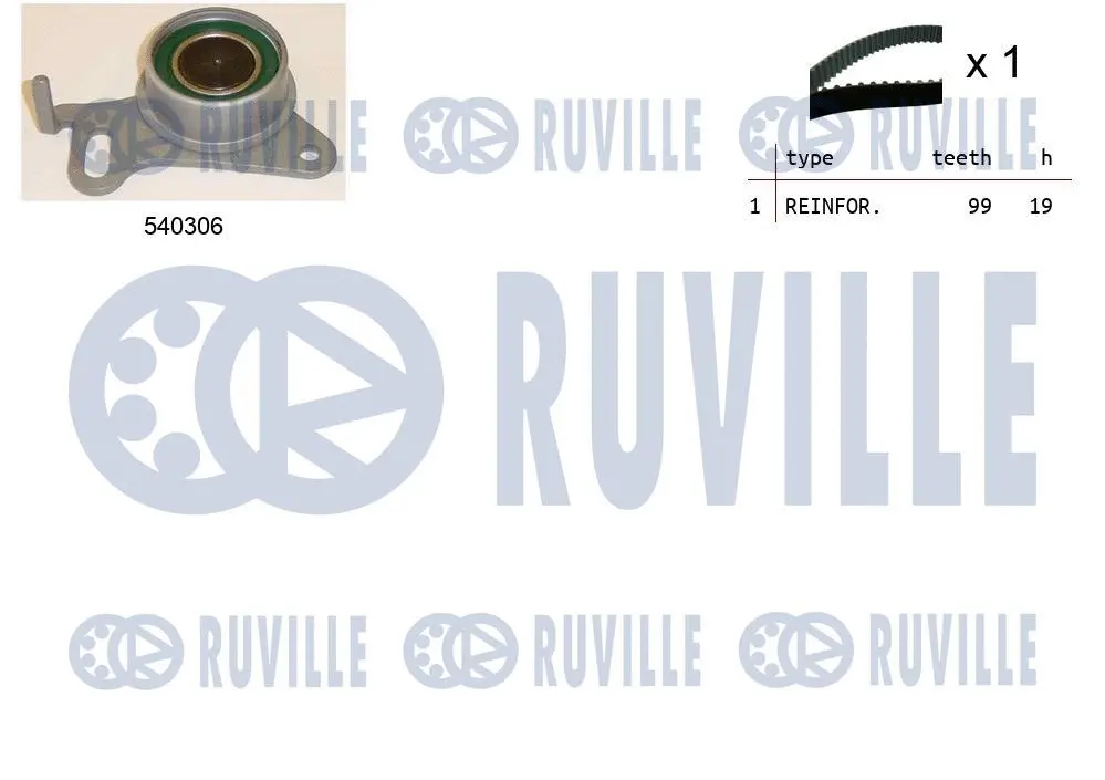 Kit de courroie crantée RUVILLE 550451