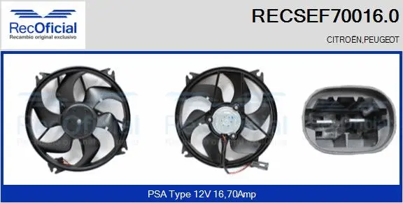 Moteur électrique, ventilateur pour radiateurs RECOFICIAL RECSEF70016.0