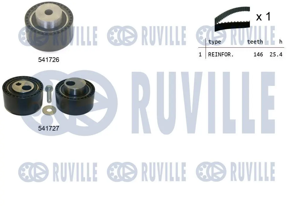 Kit de courroie crantée RUVILLE 550292