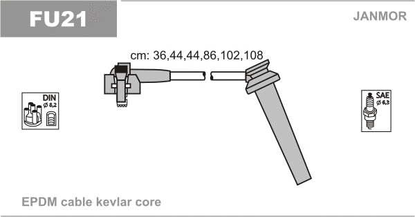 Kit de câbles d'allumage JANMOR FU21