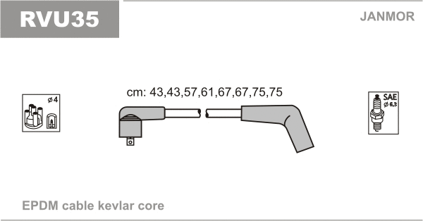 Kit de câbles d'allumage JANMOR RVU35