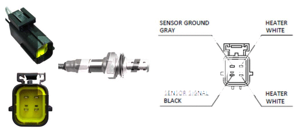 Sonde lambda LEMARK LLB576