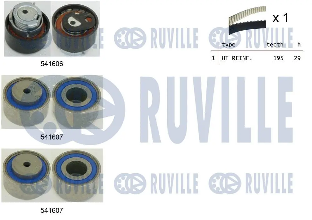 Kit de courroie crantée RUVILLE 550323