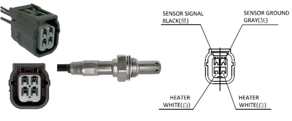 Sonde lambda LUCAS LEB5609