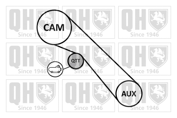 Kit de courroie crantée QUINTON HAZELL QBK910