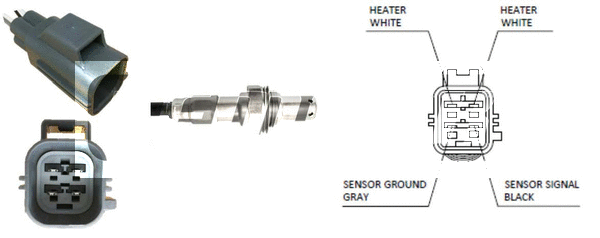 Sonde lambda LEMARK LLB898