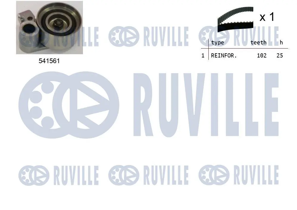 Kit de courroie crantée RUVILLE 550268