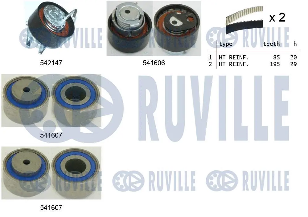 Kit de courroie crantée RUVILLE 550322