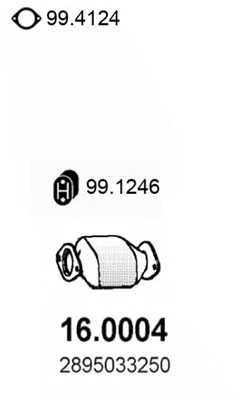 Catalyseur ASSO 16.0004