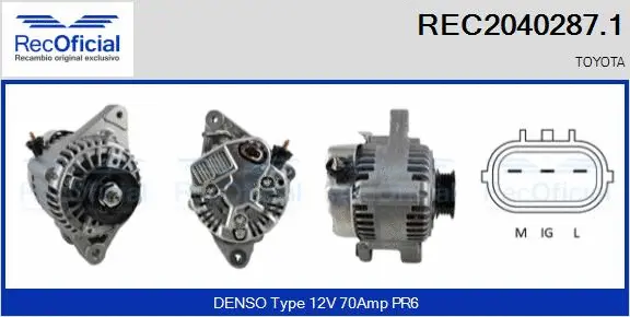Alternateur RECOFICIAL REC2040287.1