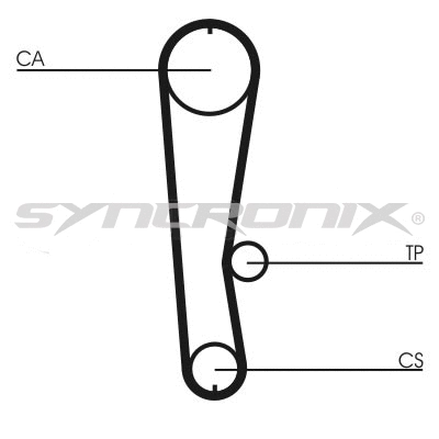Courroie crantée SYNCRONIX SY0680N