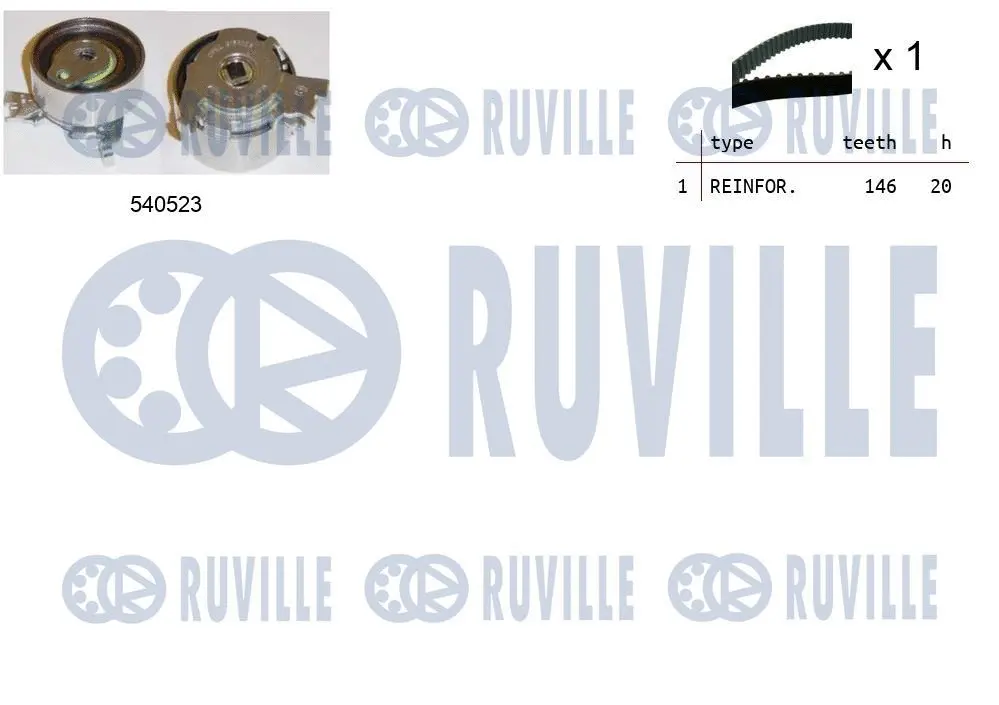 Kit de courroie crantée RUVILLE 550088