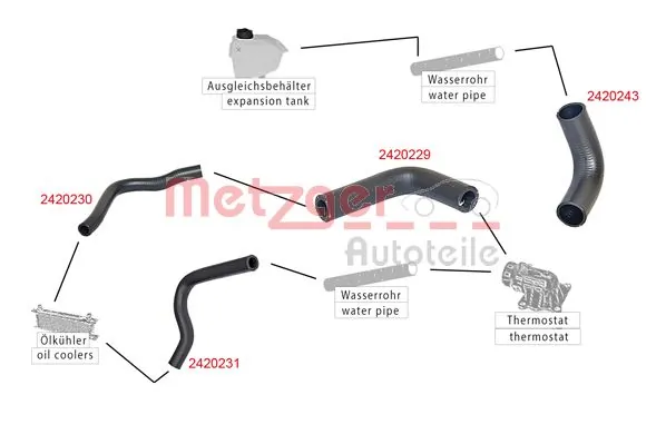 Durite de radiateur METZGER 2420231